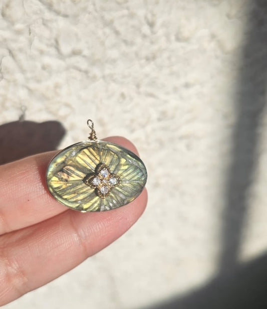 Summer Turquoise - Pendentif Labradorite